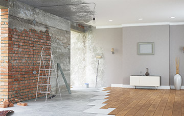 Aménagement intérieur